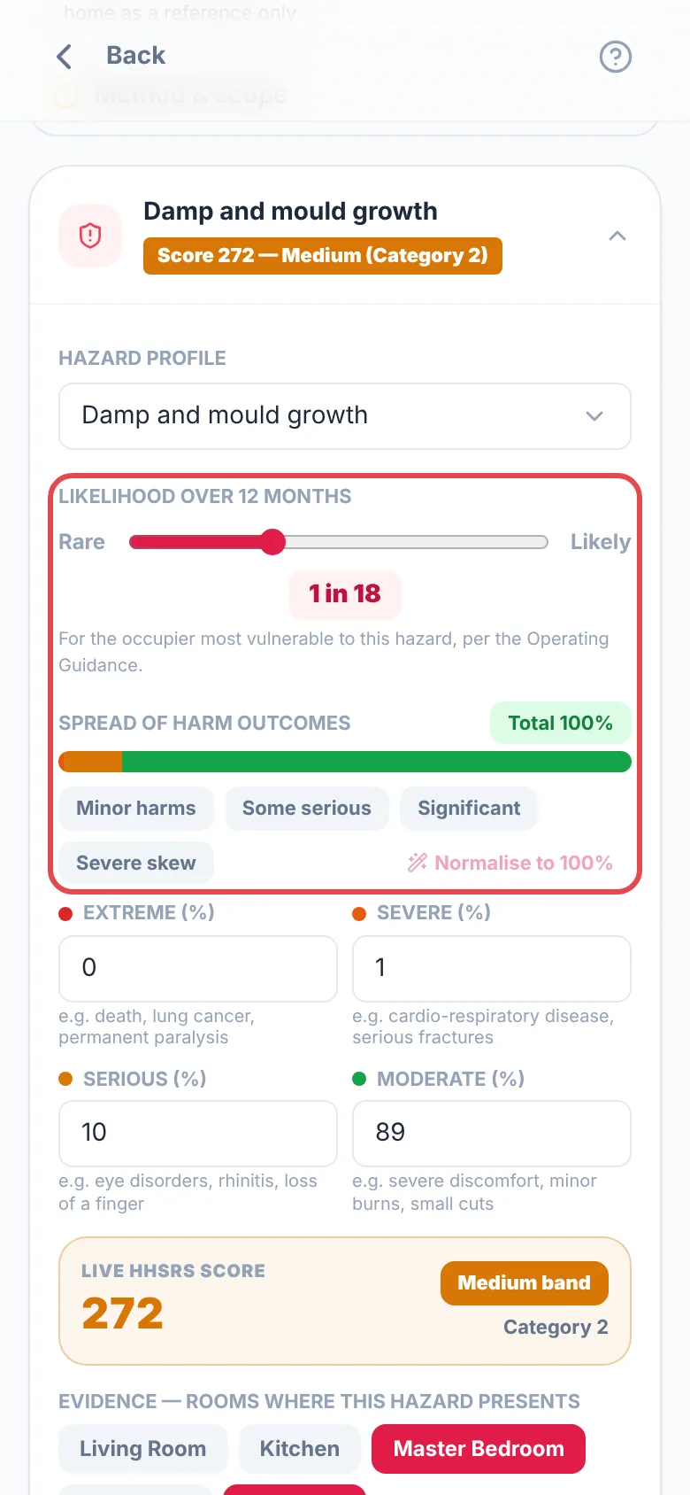 A Damp and mould growth hazard with the likelihood slider at 1 in 18 and the spread of harm outcomes ringed in red, above a live HHSRS score of 272